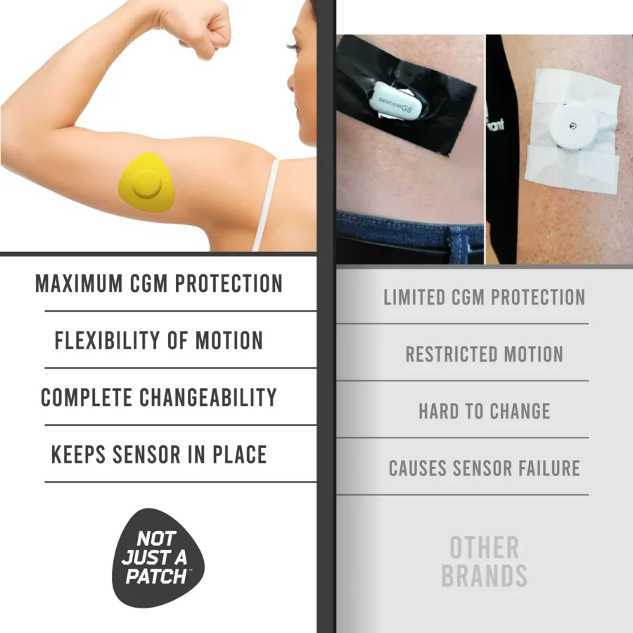 Patches Originaux pour Freestyle Libre 1 & 2 | Medtronic – Multicolore – Boite de 20 – Image 4